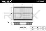 RIDEX Filter, kupéventilation 424I0387