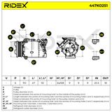 RIDEX Kompressor, klimatanläggning 447K0251