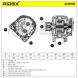 RIDEX Generator 4G0006