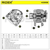 RIDEX Generator 4G0008
