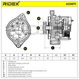 RIDEX Генератор 4G0071