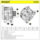 RIDEX Генератор 4G0160