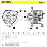 RIDEX kintamosios srovės generatorius 4G0255