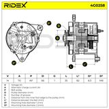 RIDEX kintamosios srovės generatorius 4G0258