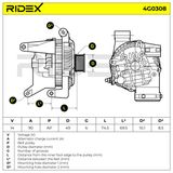 RIDEX Generator 4G0308