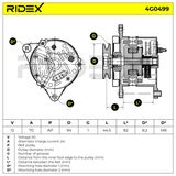 RIDEX Генератор 4G0499