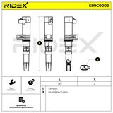 RIDEX Катушка зажигания 689C0002