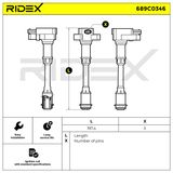 RIDEX Катушка зажигания 689C0346