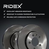 RIDEX stabdžių diskas 82B0262