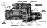 Delco Remy Startmotor 1113284