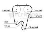 FLENNOR Kuggrem 4267V