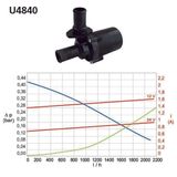WEBASTO Veepump,seisuküte 1317522A
