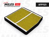 MILES Filter, kupéventilation AFP1121