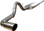 POLMO Avgassystem